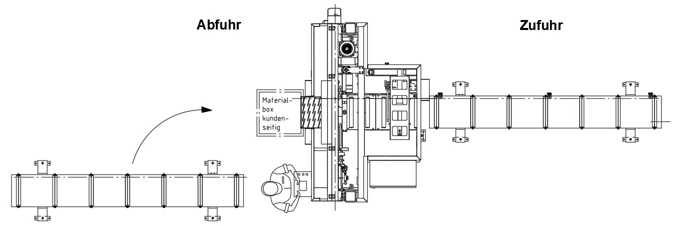 ASD 30 0A0 01 - Mebapro 300 A