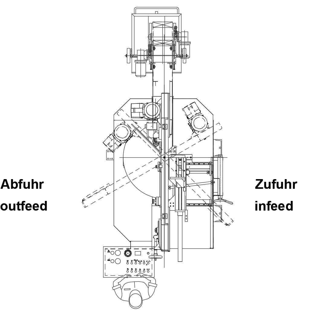 PSD 32 0DG 02 - Mebaswing 320 DG